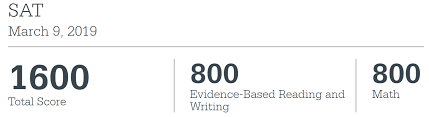 This has proven to be true. Perfect Scorer Test Prep May Sat Scores Are Now Available