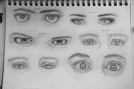21 Tage Portrait Challenge Tag 02 Emotionen Zeichnen Stiftsinn