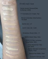 Olive Friendly Foundation Swatches Foundation Swatches Nars Sheer Glow Light Olive Skin