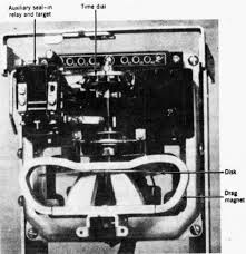 This diagram represents the basic circuit of solid state relays. The Good Old Electromechanical Protective Relay