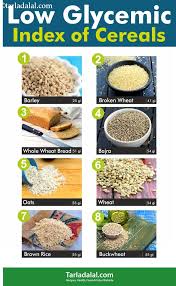 The glycemic index of a food considers how fast the carbs in the food break down, but it fails to consider another important factor: List Of Low Gi Indian Veg Foods Tarladalal Com