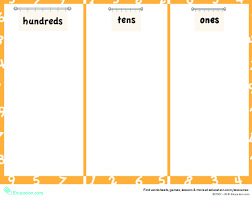 base ten money hundreds tens and ones lesson plan