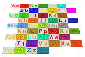 This cipher runs a very simple set of operations which turn a set of alphabetical characters into a series of numbers: English Alphabet Numbered Letter