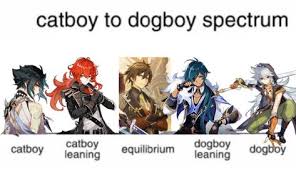 J Genshin Impact On Twitter Impact Funny Video Memes Anime