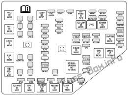 Pin On Cadillac Srx 2004 2009 Fuses And Relays