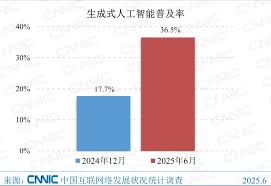 MiniMax、智谱上市背后：中国AI产业链的连锁反应正在到来- 产业家