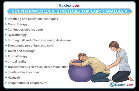 Image result for Non-Pharmacologic Pain Control in Labor