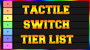 The presidents at the bottom were the ones who failed to safeguard us and adequately lead us during periods of crisis, or tainted the office through scandal and in a bid to determine which presidents are viewed as the least successful in american history, u.s. 5pjj 0ritgr66m