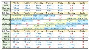 16+ shift schedule examples in pdf. Dupont 12 Hr Schedule Pdf 12 Hour Rotating Shift Schedule Calendar Planner Storm Flap 25 Case55455 Tychem Qc Encapsulated C3526t Tychem Cpf 3 Dupont Tribute Movie