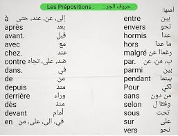حروف الجر باللغة الفرنسية تعلم اللغة الانجليزية والفرنسية Facebook