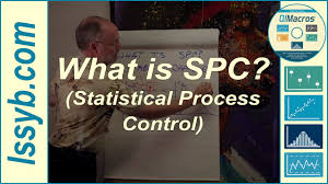 What Is Spc Statistical Process Control