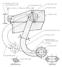 Show the outline and shape of an object. 2