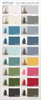 Pin On Natural Style