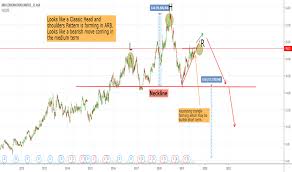 arb stock price and chart asx arb tradingview