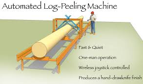 The difference lies in the features. Logpeeler Com