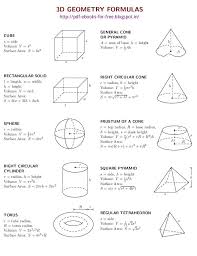 2d And 3d Geometry Formulas Ebook Geometry Formulas Math Formulas Math Formula Chart