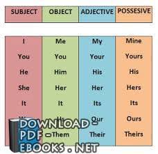 Small, big, good, well, blue. Ù‚Ø±Ø§Ø¡Ø© ÙˆØªØ­Ù…ÙŠÙ„ ÙƒØªØ§Ø¨ English Grammar For All Ø´Ø±ÙŠÙ Ø¬ÙˆØ¯Ø© 2021