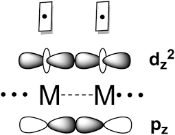 Metal Mediated Reactions Between Dialkylcyanamides And Acetamidoxime Generate Unusual Nitrosoguanidinate Nickel Ii Complexes Dalton Transactions Rsc Publishing Doi 10 1039 C7dt01960b The addition of app tracking settings and transparency and privacy information on app store product pages empowers users to more easily learn how their personal data is used, shedding light on practices that were previously opaque and hidden, allowing them to take greater control of their data.