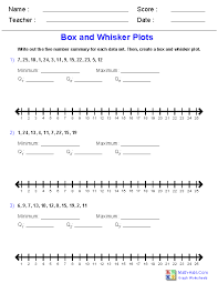 Box And Whisker Plots Worksheets Box Plot Activities Plot Activities Money Math Worksheets