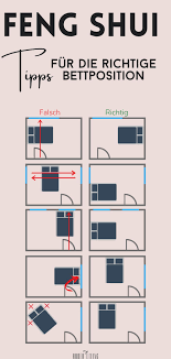 Die ausrichtung des bettes beschäftigt die menschheit schon lange. Bett Nach Feng Shui Positionieren Feng Shui Feng Shui Schlafzimmer Schlafzimmer
