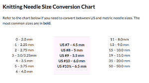 Unsure what size your needles are? Knitting Needle Size Conversion Chart Standard Metric Knitfreedom Com