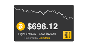 The kitco bitcoin price index provides the latest bitcoin price in us dollars using an average from the world's leading exchanges. Coindesk Real Time Bitcoin Price Ticker Now Available