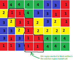 Kulani 3 Hackerrank