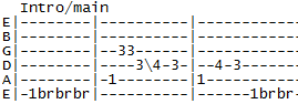 This site uses cookies for analytics, personalized content and ads. Camel Walk Guitar Tabs Chords By Southern Culture On The Skids Scots Camel Walk Guitar Tabs Chords By Southern Culture On The Skids Scots