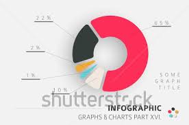 d3js pie chart gradient stack overflow