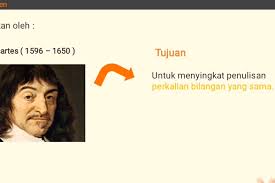 Mencari turunan 1 per akar(2x+4) pangkat 3. Rangkuman Soal Dan Jawaban Belajar Dari Rumah Sma 16 Juli 2020 Halaman All Kompas Com