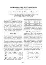 Pdf Power Consumption Pattern Analysis Of Home Appliances For Dc Based Green Smart Home