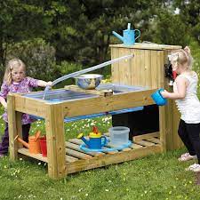 Outdoor Water Pump Station Table Sand And Water Table Kids Water Table Outdoor Play Areas