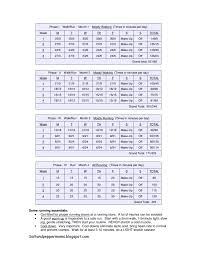 Microsoft Word Couch To 5k Running Schedule Pdf Google Drive Couch To 5k I Work Out Health Routine