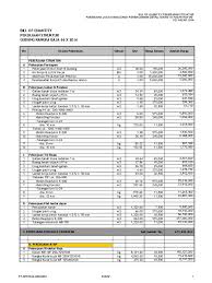 / sekian postingan kali ini mengenai contoh rab dan.meskipun begitu memang harus diakui, dokumen rab yang mengacu pada apbdes awal tersebut, juga tidak menutup kemungkinan adanya perubahan. Rab Bangunan 2019 Excel