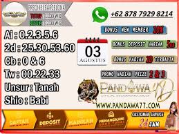 Situs Togel Online Terpercaya Pandawa4d Yang Sudah Terbukti Karena Menang Berapapun Dibayar Cabang Resmi Dari Shiokambing Group Minimal De Hadiah Wuxi Poker