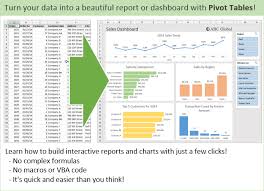 Turn Data Into A Dashboard With Pivot Tables Pivot Table Excel Dashboard Templates Pivot Table Excel