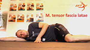 Tensor Fasciae Latae Schmerzen Lindern Und Entspannen Ruckenwind