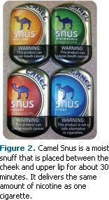Many former smokers perceive the experience of moving from cigarettes to snus as less difficult than moving from nicotine addiction caused by tobacco is not determined by product characteristics and consumer behavior alone. Troubling Tobacco Trends Dimensions Of Dental Hygiene