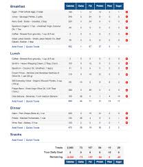 1 Day Meal Plan Under 100 Grams Of Carbs Renegade Dad