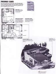 Compact Cabins Simple Living In 1000 Square Feet Or Less Pin By Emily D On Fantastic Floor Plans Small House Design Floor Plans Poconos Cabin