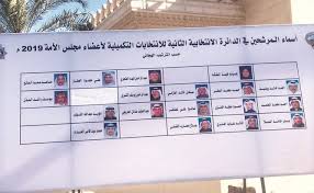 Kuwait By Elections 42 Men Five Women Kuwait Gulf News