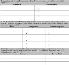 Business Impact Analysis Bia Template Word Business Impact Analysis Words
