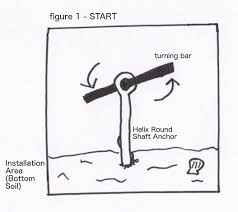 Round Shaft Anchors Helix Mooring Anchor Types