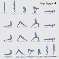 The Complete Guide To Surya Namaskar Or Sun Salutation Surya Namaskara Yoga Benefits Ashtanga Yoga