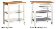 Maybe you would like to learn more about one of these? Stenstorp Kitchen Trolley Deluxe Ikea Hackers Kitchen Trolley Ikea Kitchen Cabinets Ikea Hack Kitchen