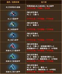 The site owner hides the web page description. å¤©å ‚m æ´»å‹•å…¬å'Š