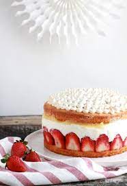 pin auf recipes cakes