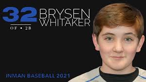 MEET THE PLAYER! 👇🏼, •...