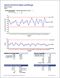 Data Analysis And Quality Control Spreadsheets By Vertex42