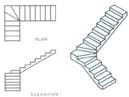 Best 5 L Shaped Kitchen Under Stairs Stairs Stairsdesign Design Ideas L Shaped Stairs Kitchen Under Stairs Under Stairs